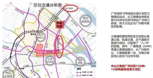 中山三角 售楼处电话 户型 地址间 价格 发展 升值空间好